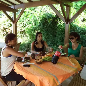 Residences Guadeloupe Hébergement de vacances